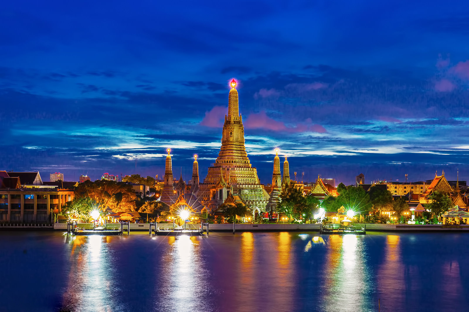Tips dan Panduan Berlibur ke Bangkok